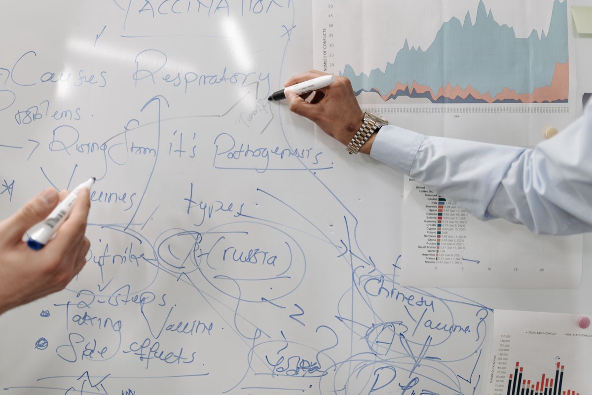 Diagrama de fluxo de trabalho de automação de marketing