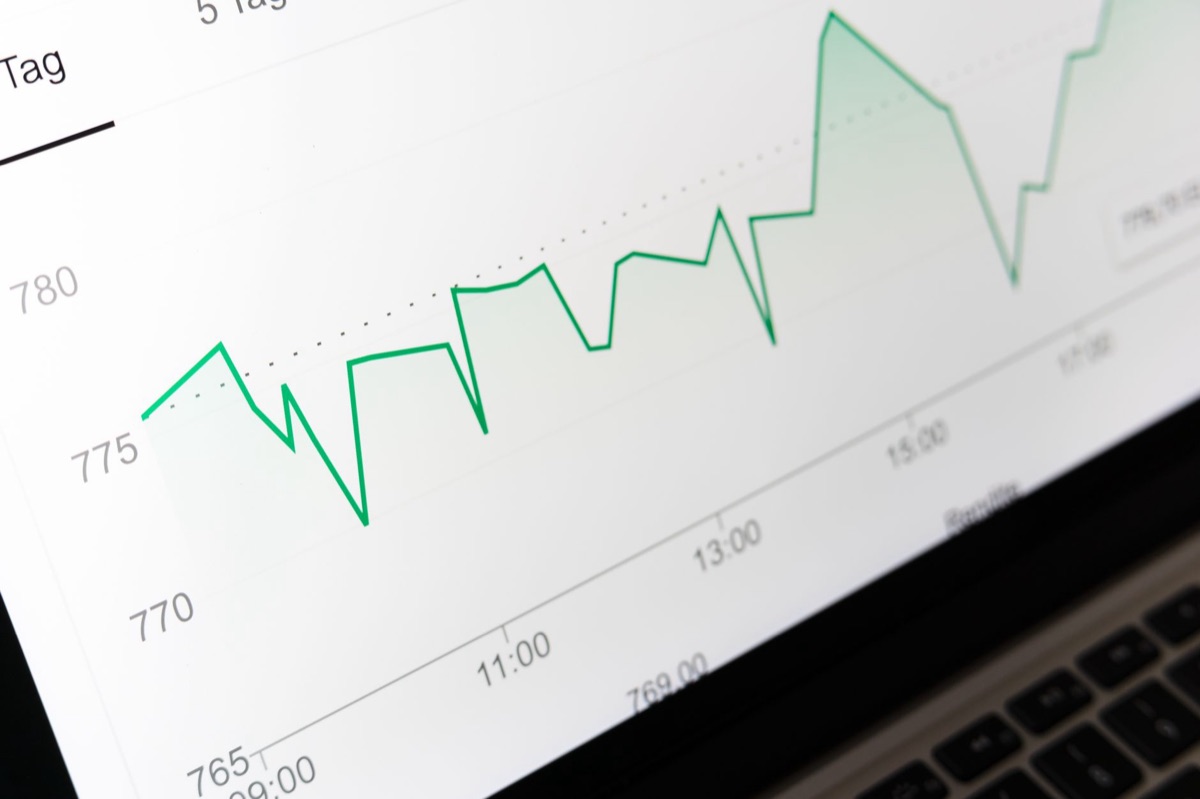 Datenanalyse Dashboard mit Wachstumsdiagrammen