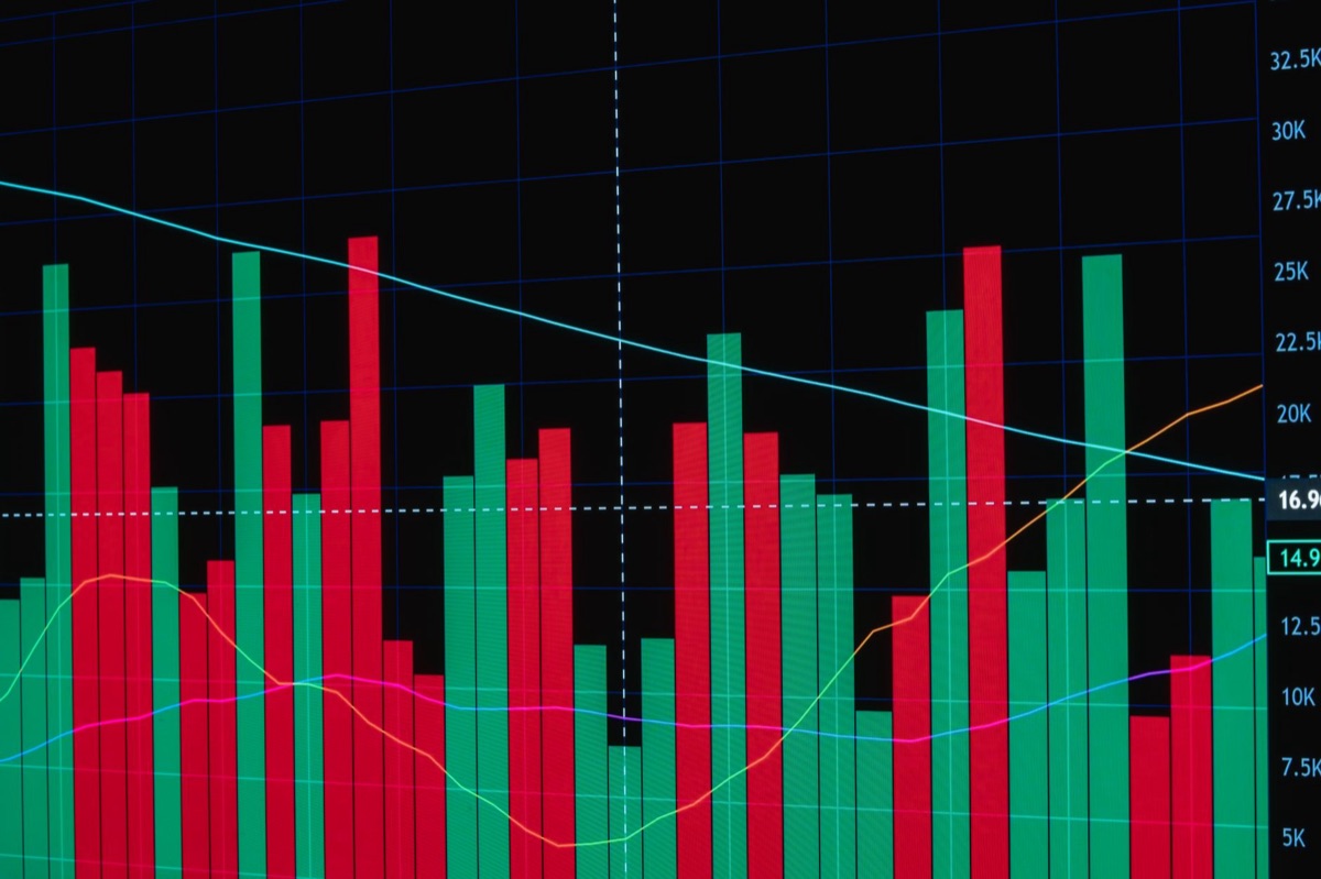 digitale marketing analytics dashboard