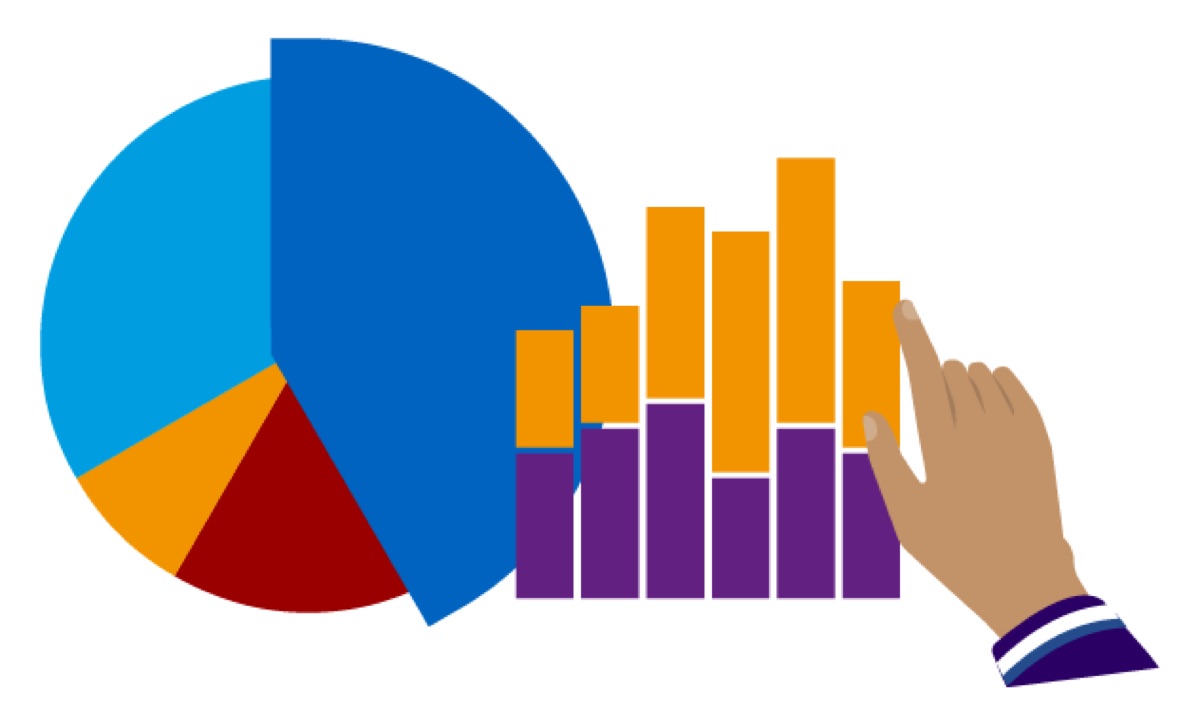 gráfico de visualização de dados