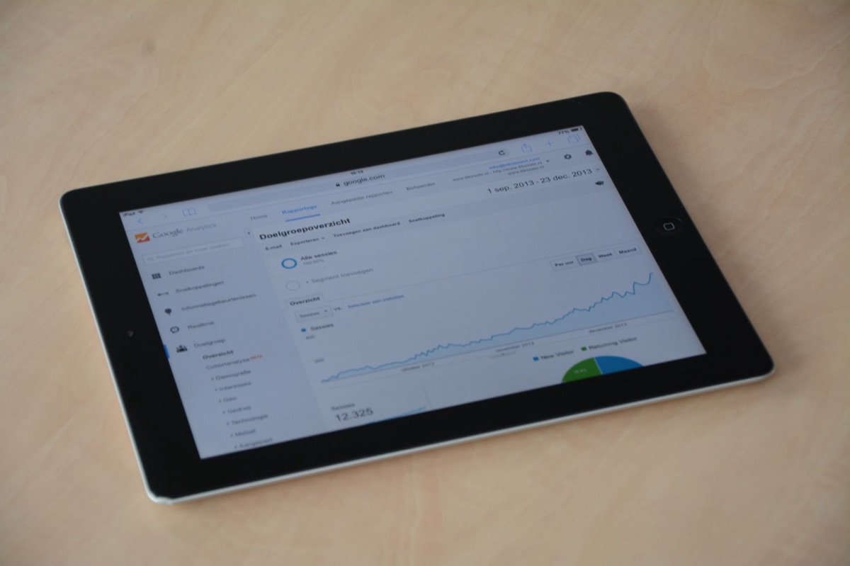 digital analytics dashboard showing market trends