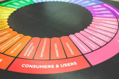 Estructura equipo marketing IA: Consejos para la gestión de valor