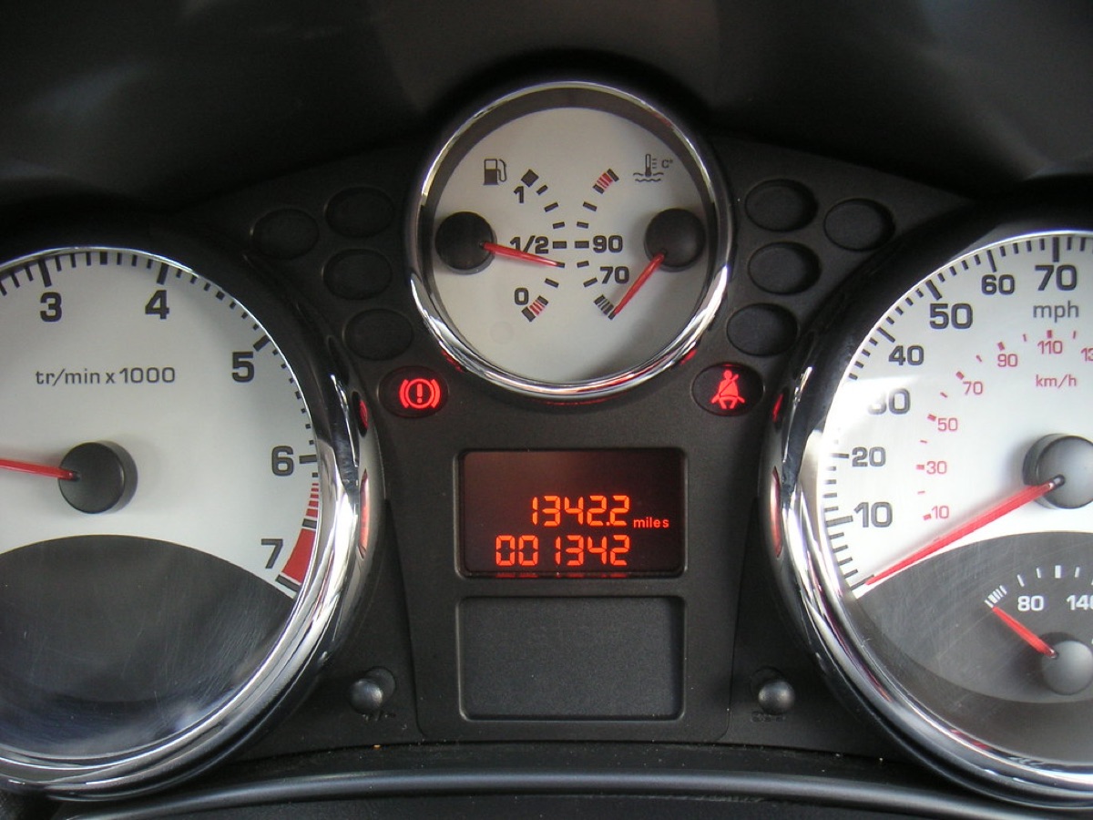 Dashboard de métricas